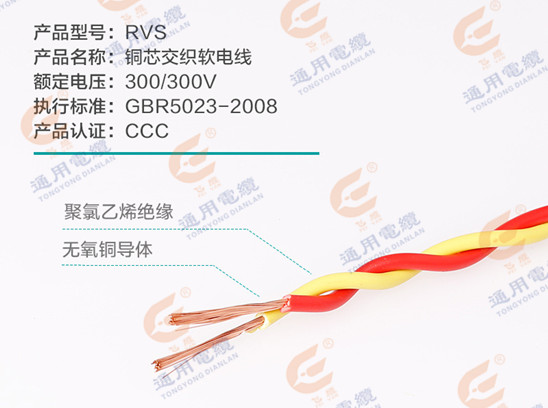 RVS銅芯交織軟電線（雙絞線）